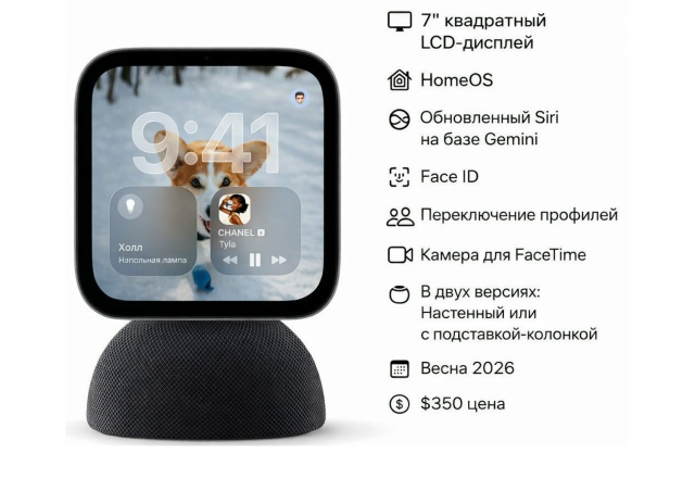 HomePad: характеристики и дизайн умного дисплея Apple HomePad с сенсорным дисплеем 6-7 дюймов на подставке с динамиками, дизайн в стиле iMac G4