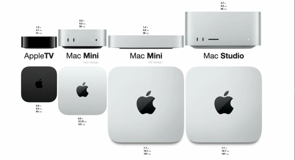 В стоимость Mac mini не входят монитор, клавиатура и мышь. Если это первый настольный Mac, расходы на периферию необходимо учитывать при сравнении его итоговой стоимости с MacBook или iMac. В стоимость Mac mini не входят монитор, клавиатура и мышь. Если это первый настольный Mac, расходы на периферию необходимо учитывать при сравнении его итоговой стоимости с MacBook или iMac.