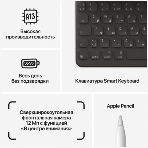 Apple iPad 10,2" (2021) Wi-Fi + Cellular 64 ГБ, Silver, Серебристый