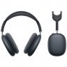 Наушники Apple AirPods Max 2, «полуночный черный»