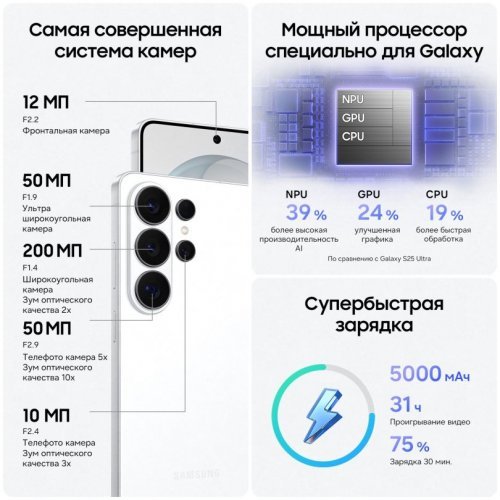 Смартфон Samsung Galaxy S26 Ultra, 1 ТБ, Белый, SM-S948B16001WHT2E1S