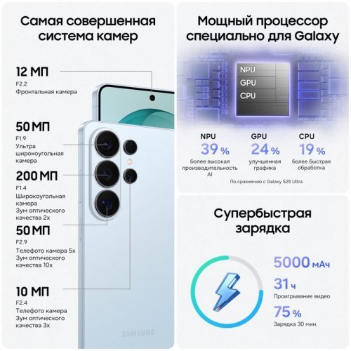 Смартфон Samsung Galaxy S26 Ultra, 1 ТБ, Голубой, SM-S948B16001BLU2E1S