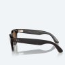 Умные очки Ray-Ban Headliner Matte Rebel Black/Brown